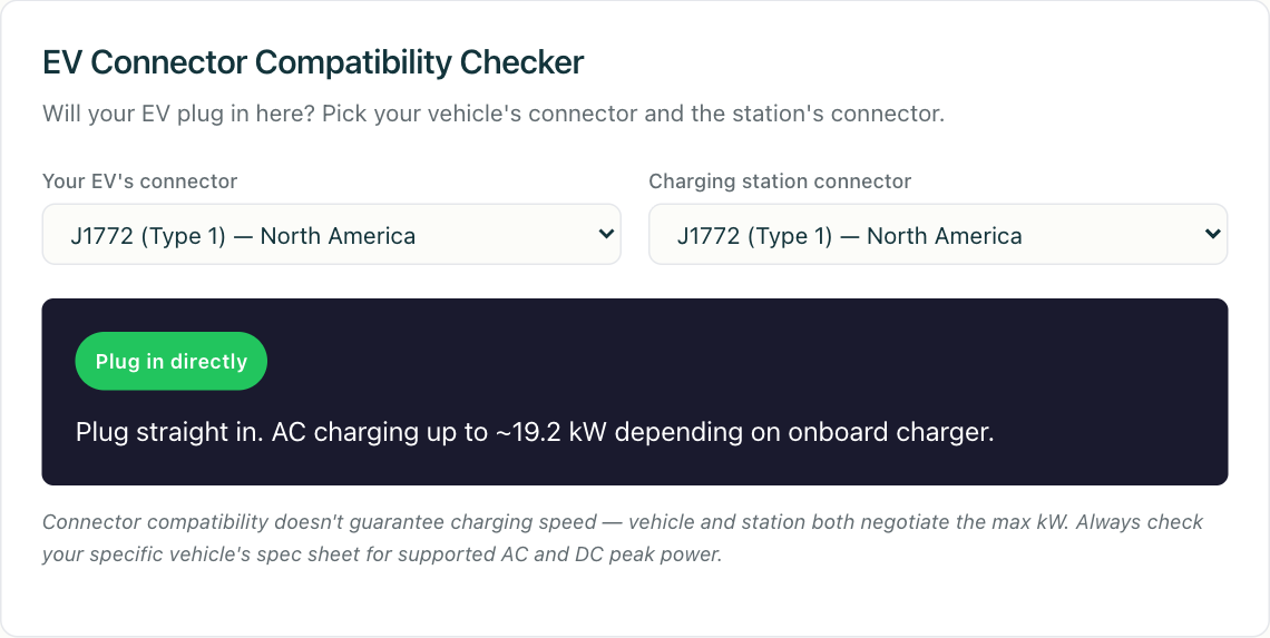 The connector compatibility checker matching an EV to a charging station